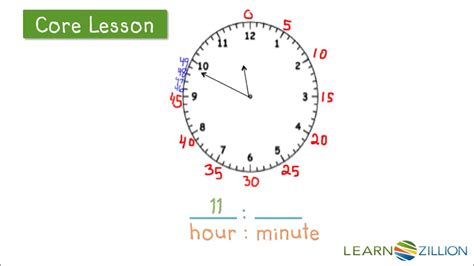 Exact time in seconds. Things To Know About Exact time in seconds. 